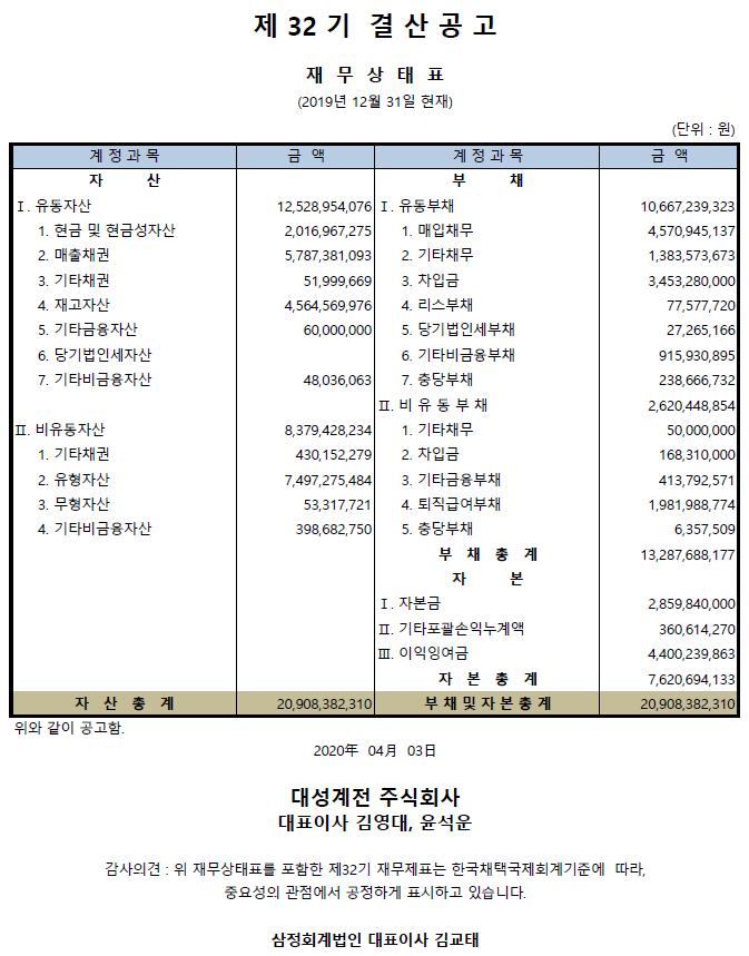 2019년 제32기 결산공고