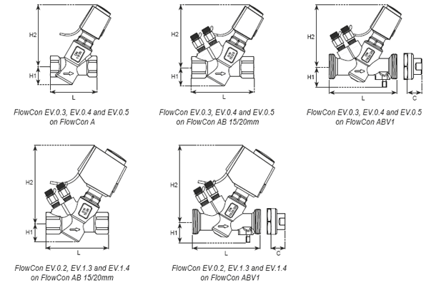FlowCom EVS 밸브(15A~25A) 제원표 참고사진