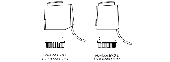 FlowCom Actuator 구동기(EVC 구동기) 사양표 참고사진