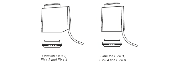 FlowCom Actuator 구동기(EVS 구동기) 사양표 참고사진